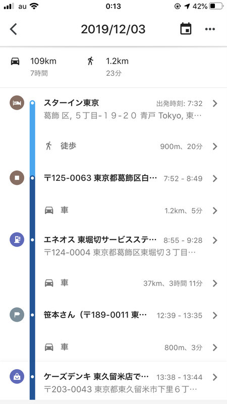東京から岡山まで車で下道ドライブ