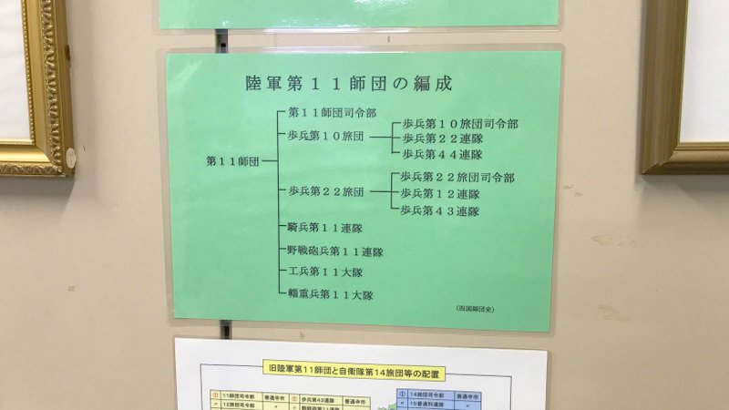 乃木館は乃木希典を中心とした展示をしている資料館
